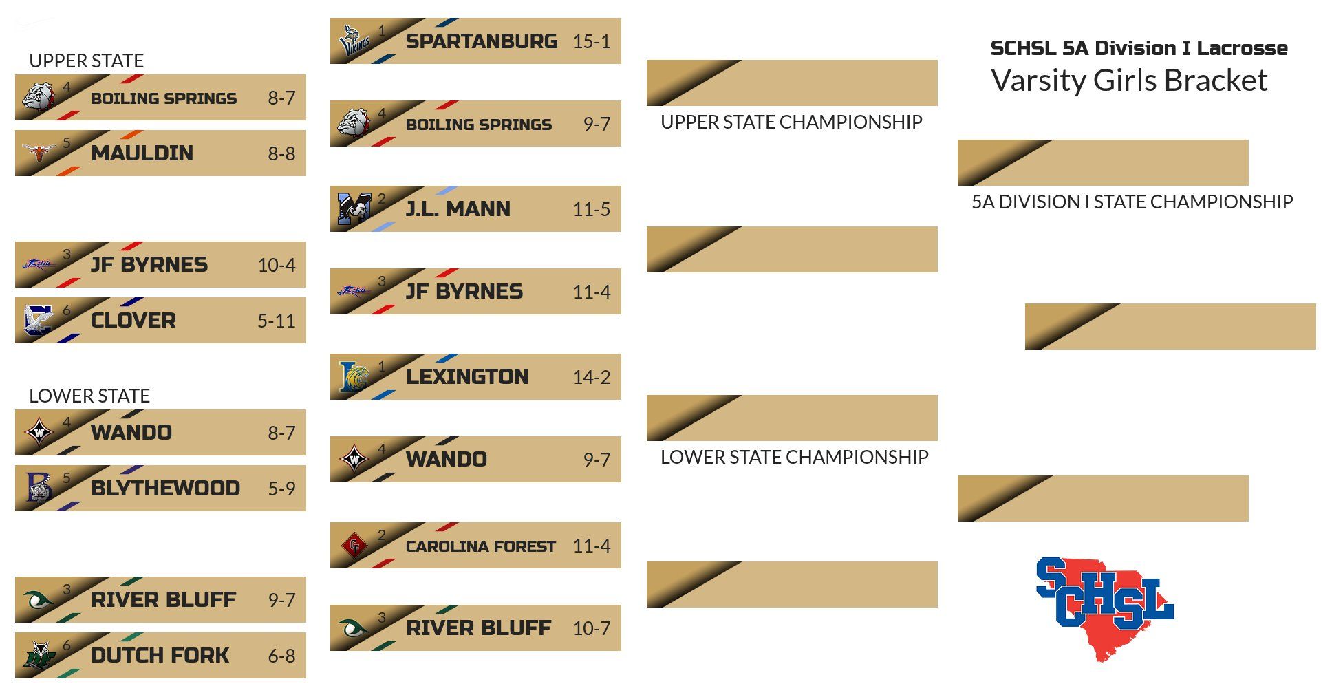 Bracket 1 1777401590427
